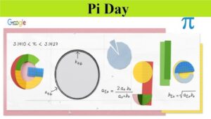 Pi Day 2026