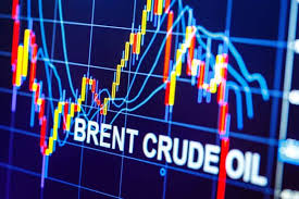 Brent Crude Oil Price Today