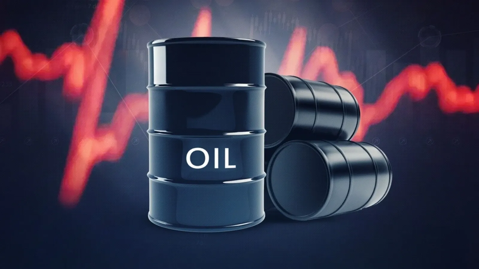 Brent Crude Oil Price Today