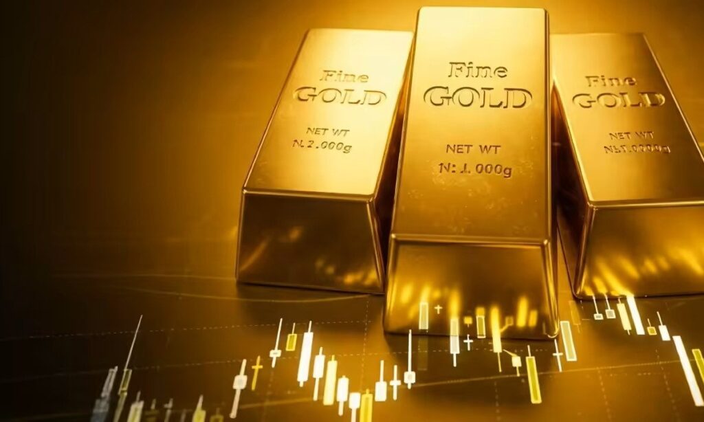 Gold Price Today