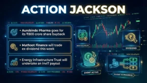 Upcoming Stock Split, Dividend & Bonus