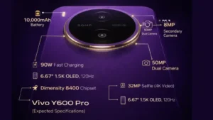 Vivo Y600 Pro