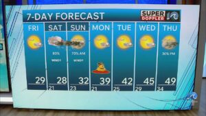 North Country wake up weather 