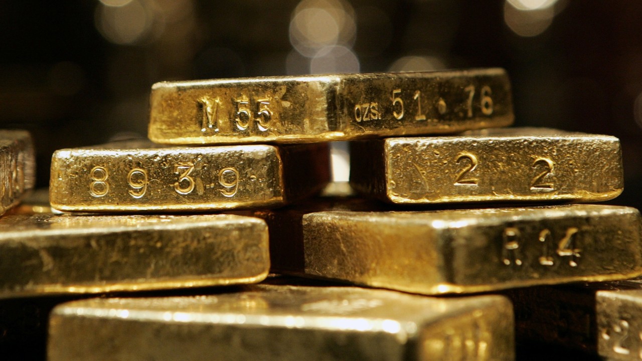 Gold Prices Today