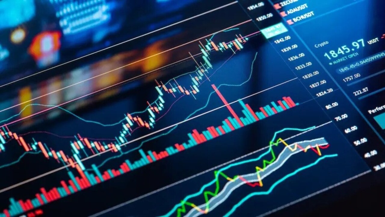 Titan Share Price