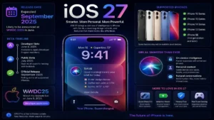 iOS 27 Release Date