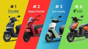 Electric Two-Wheeler Sales