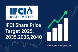 IFCI Share Price