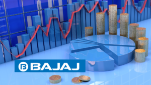 Bajaj Finance Share Price