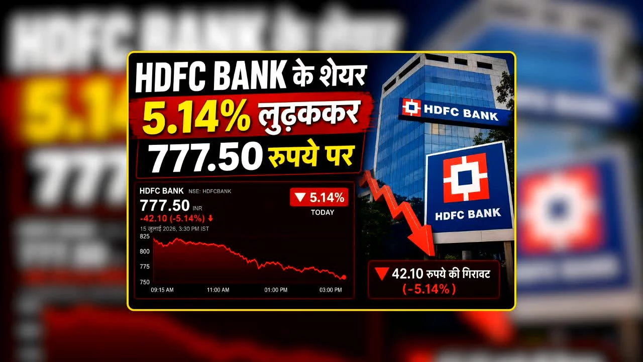 HDFC Share Price Today