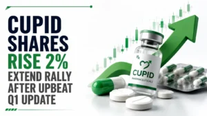 Cupid Ltd Share Price