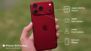 iPhone 18 Pro and iPhone 18 Pro Max Launched