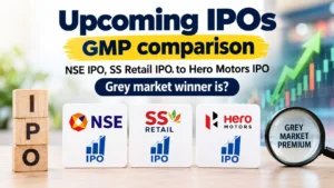 SS Retail IPO GMP Today