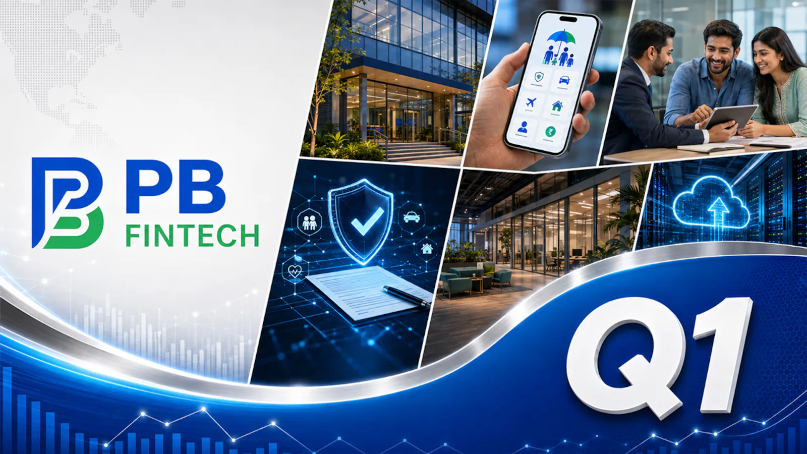 PB Fintech Share