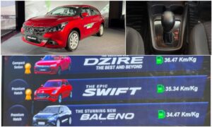 Maruti Dzire CNG AMT Launched