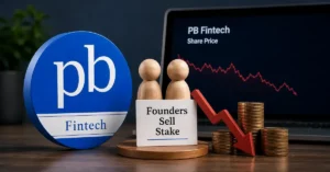 PB Fintech Share