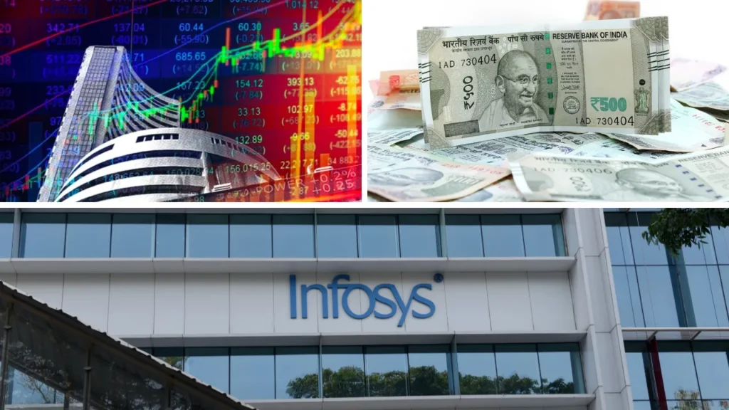 Infosys Share Price